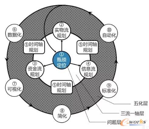 ͸�^����(y��ng)會�(y��u)��݆����������(y��ng)會�(y��u)����ʮ���ַ�