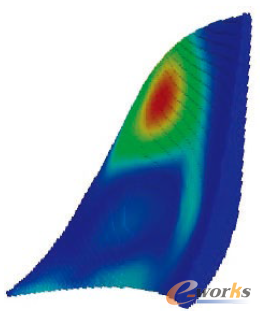 �������참�����������������A(y��)�y