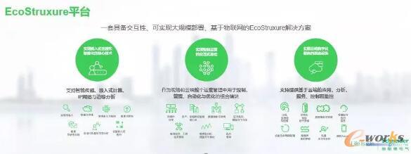 EcoStruxureƽ�_(t��i)
