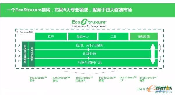 ���֡��䮔(d��ng)��ؤ�ͣ����I(y��)��(li��n)�W(w��ng)ƽ�_(t��i)�Ľ���֮����