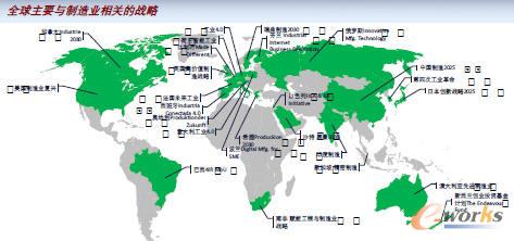 ���I(y��)4.0�����£�PLM�ļ��g(sh��)�l(f��)չڅ��