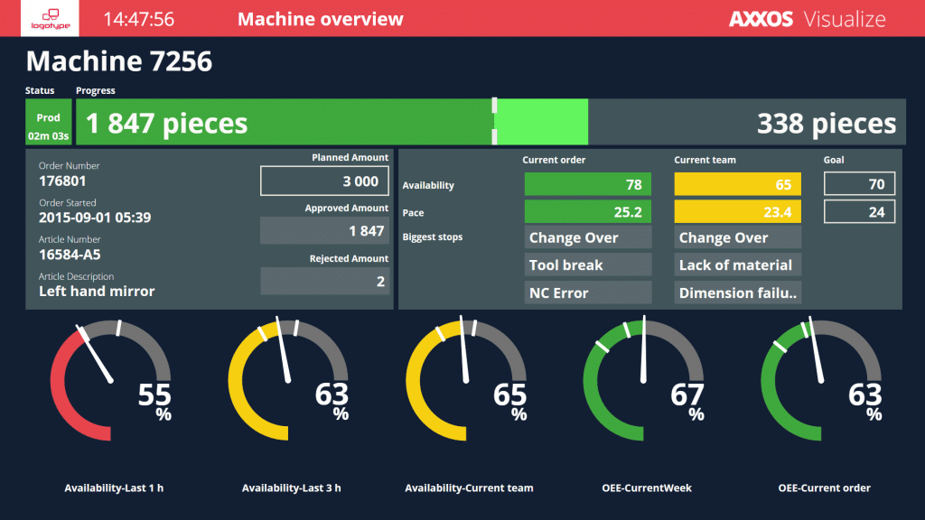 Optiware��AXXOS�O�促Ч����ϵ�y����