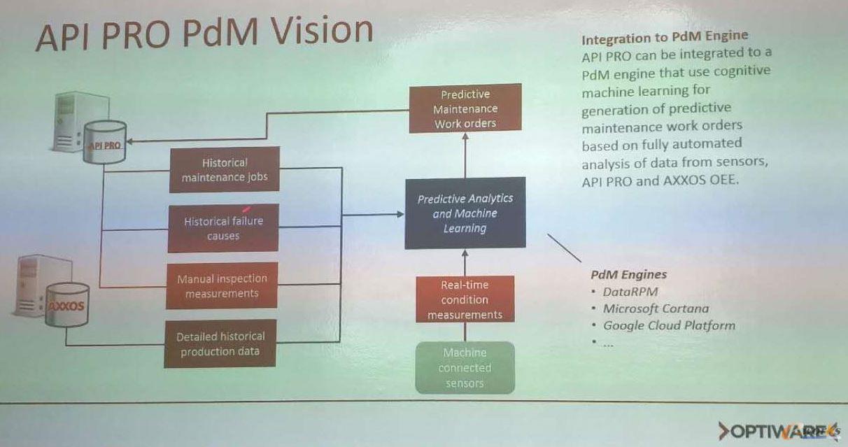 Optiware��˾���A�y�ԾS�o���g�������c���`