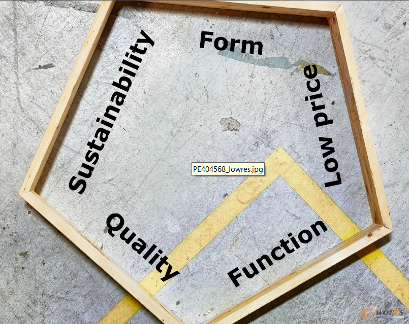 �˼Ҽ��F(tu��n)��ƽ���O(sh��)Ӌ(j��)ԭ�t