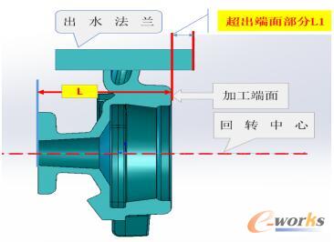 ���ה�(sh��)��܇�����O(sh��)Ӌ(j��)���M(j��n)��(sh��)��(w��)