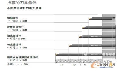 ���ߑ���Dʾ