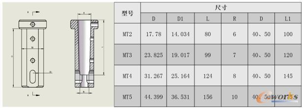 Ī���F�׳ߴ��