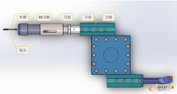 �@�׽M�ϵ�����ը�D