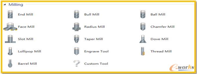 �ӹ��������D(zhu��n)����Ӣ�����Q