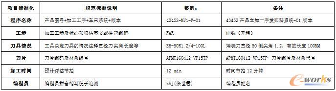 ����עጘ�(bi��o)��(zh��n)����