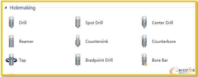 �ӹ����ĵ��߿׼ӹ�����Ӣ�����Q