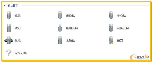 �ӹ����Ŀ׼ӹ������������Q