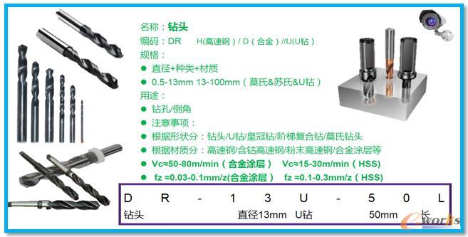 �@�^���aҎ(gu��)�t