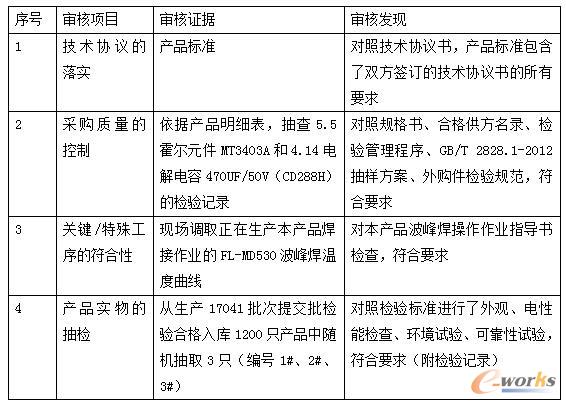 �aƷ�|�������^�̱����