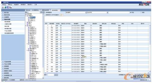 ����PDMϵ�y���������