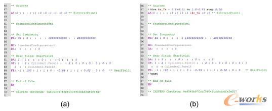 (a)EDITFEKO�޸�֮ǰ���a��(b)EDITFEKO�޸�֮����a