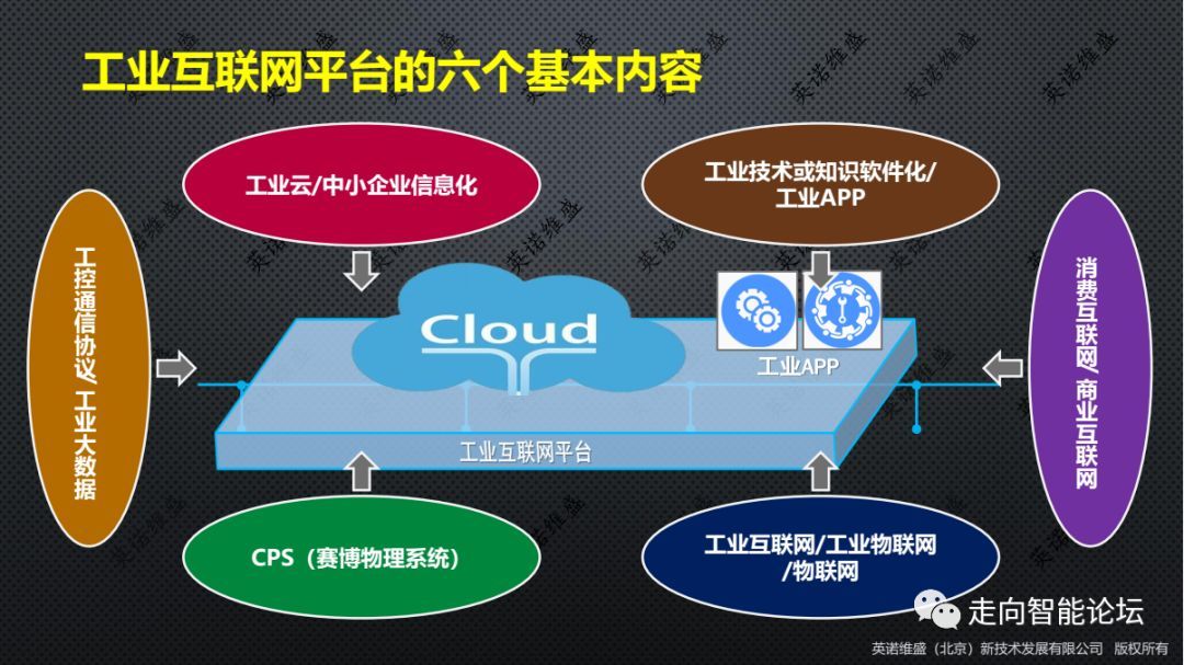 ���I(y��)��(li��n)�W(w��ng)ƽ�_������������(n��i)��