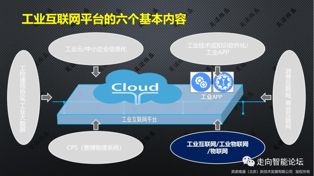 ���I(y��)��(li��n)�W(w��ng)ƽ�_����������(n��i)��