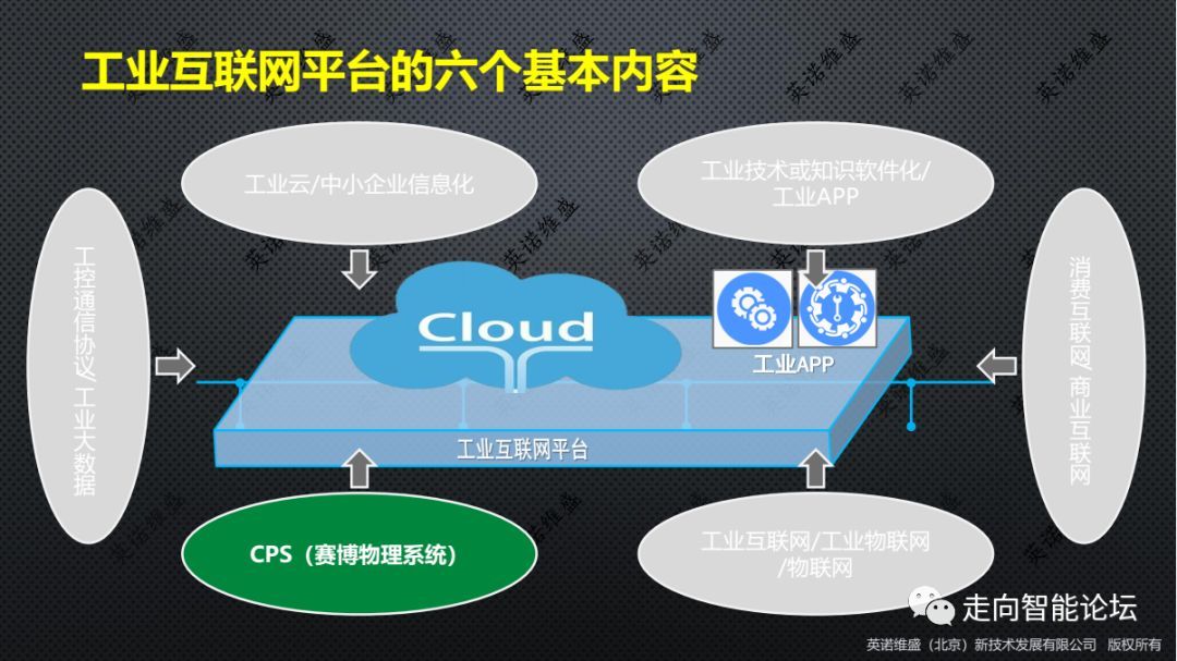 ���I(y��)��(li��n)�W(w��ng)ƽ�_���������(n��i)��