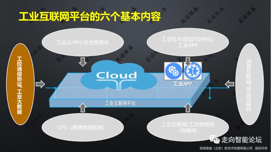 ���I(y��)��(li��n)�W(w��ng)ƽ�_���������(n��i)��