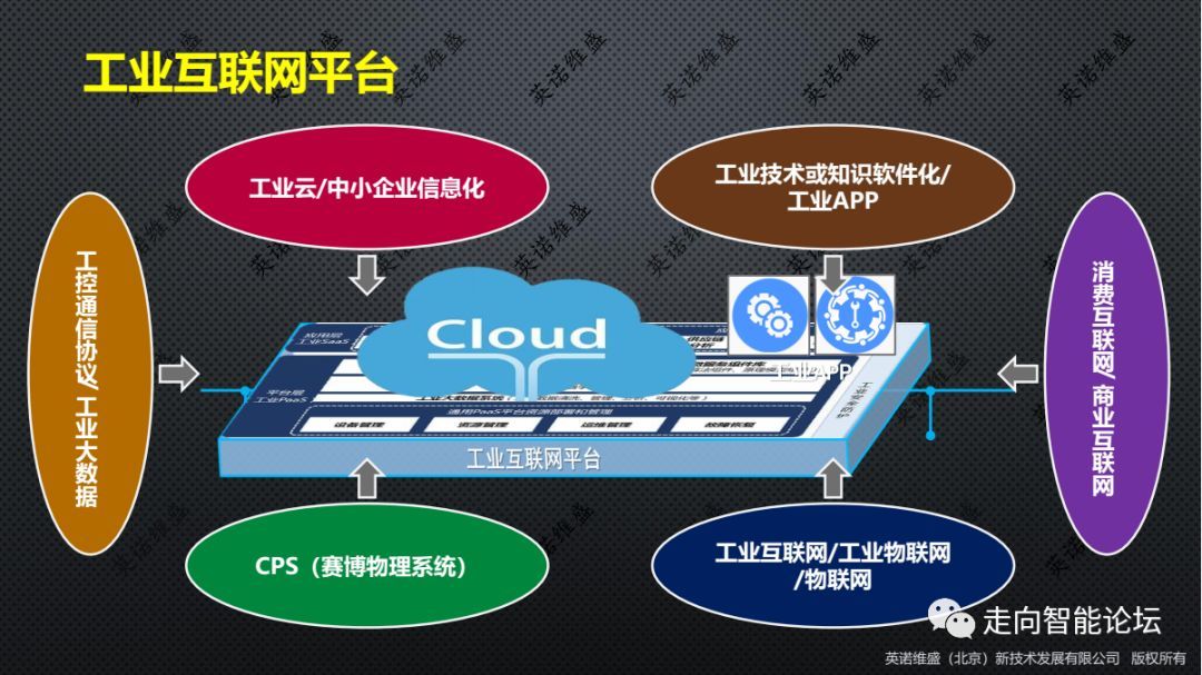 ���I(y��)��(li��n)�W(w��ng)ƽ�_