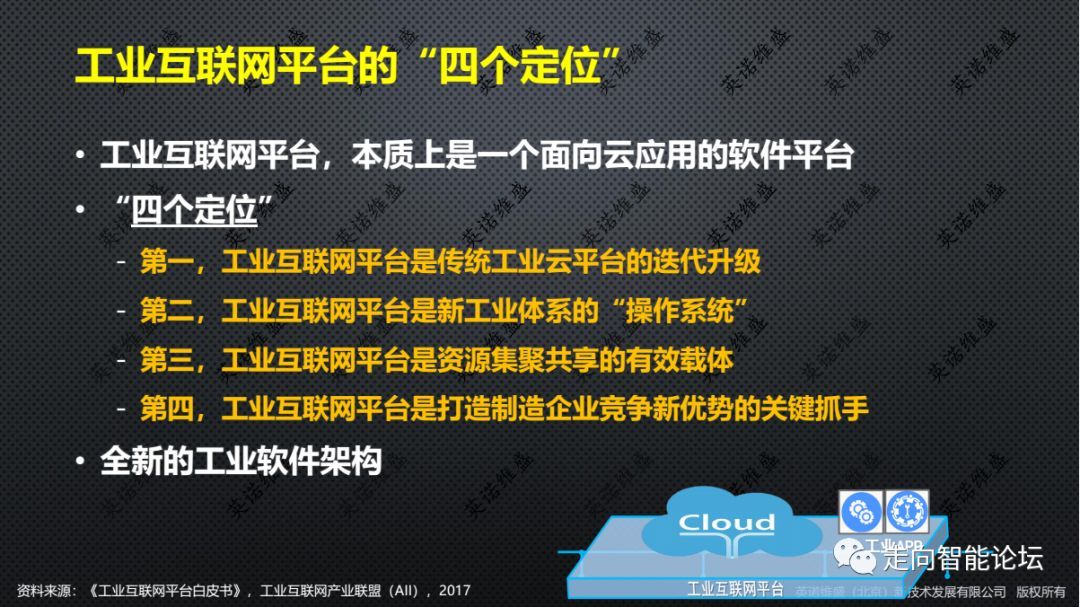 ���I(y��)��(li��n)�W(w��ng)ƽ�_���Ă���λ