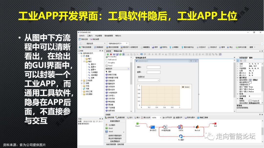 ���I(y��)APP�_�l(f��)����