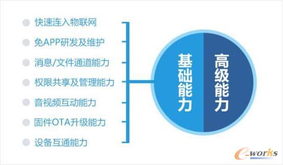 QQ������Ӳ��ƽ�_